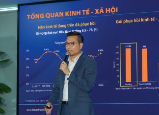 Chiến lược của Viện Nghiên cứu thị trường Dat Xanh Services trong năm 2022